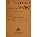 Il Diritto del lavoro