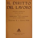 Il Diritto del lavoro