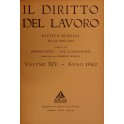 Il Diritto del lavoro