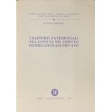 I rapporti patrimoniali tra coniugi nel diritto internazionale privato