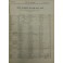 Gazzetta del Procuratore