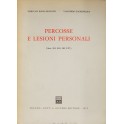 Percosse e lesioni personali. (Artt. 581 582 583 C.P.)