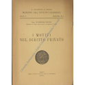 I motivi nel diritto privato