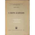 Diritto all'abitazione