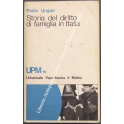 Storia del diritto di famiglia in Italia 