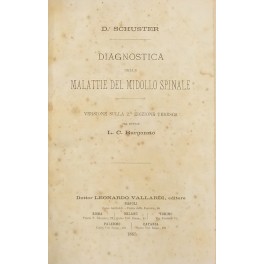Diagnostica delle malattie del midollo spinale 