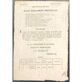 Editto Ferdinando IV