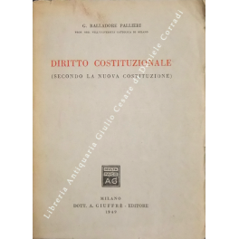 Diritto costituzionale