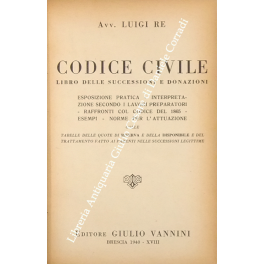 Codice civile. Libro primo