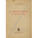 La riconvenzione nel processo civile