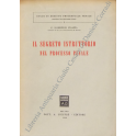 Il segreto istruttorio nel processo penale