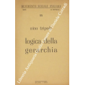 Il fascismo secondo Mussolini