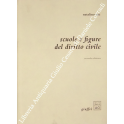 Scuole e figure del diritto civile