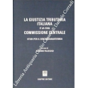 Profili di pubblico impiego. 