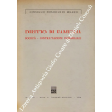 Diritto di famiglia