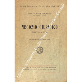 Il negozio giuridico rispetto ai terzi
