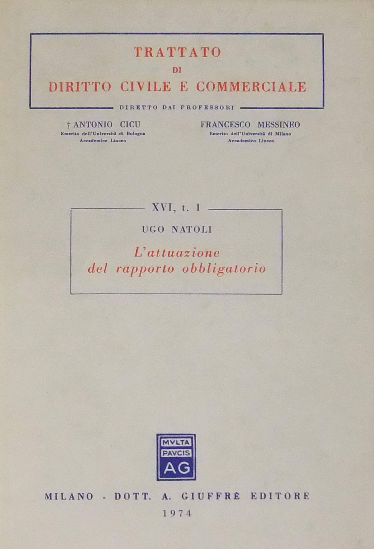 L'attuazione del rapporto obbligatorio.