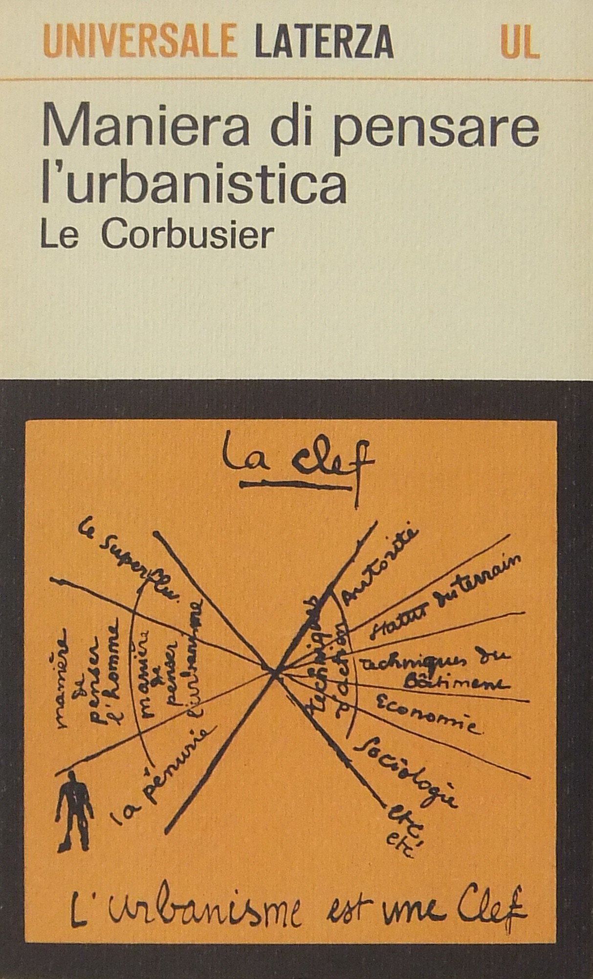 Maniera di pensare l'urbanistica