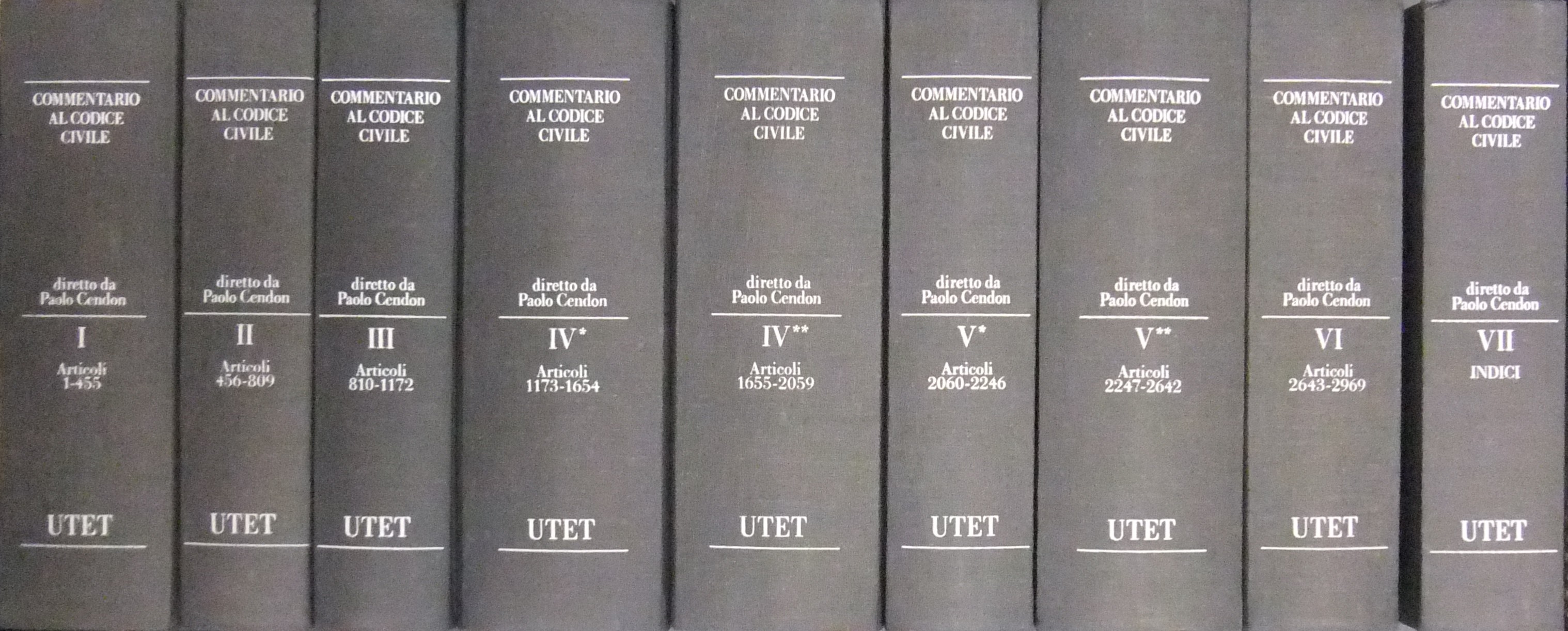 Commentario al codice civile.
