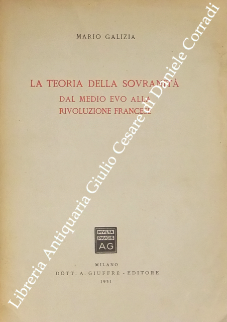 La teoria della sovranità