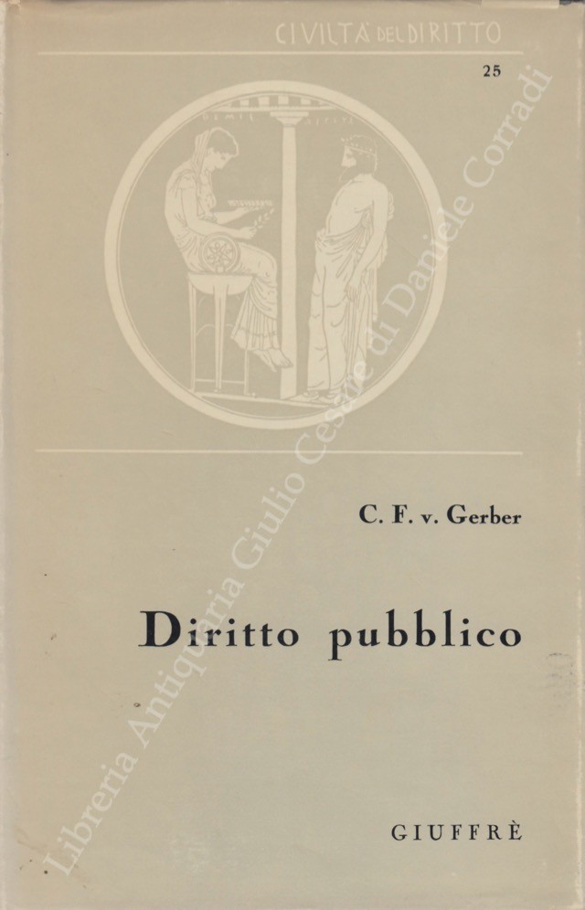 Diritto pubblico