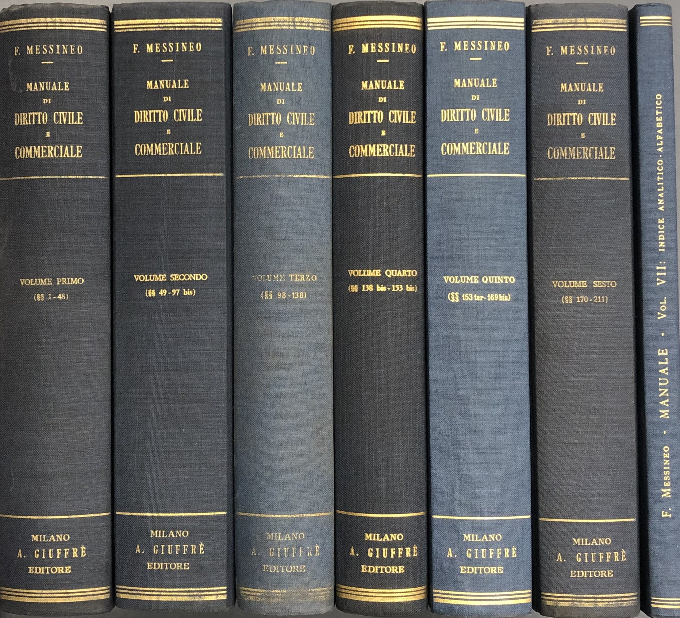 Manuale di diritto civile e commerciale