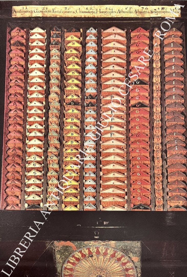 La technica curiosa di Kaspar Schott