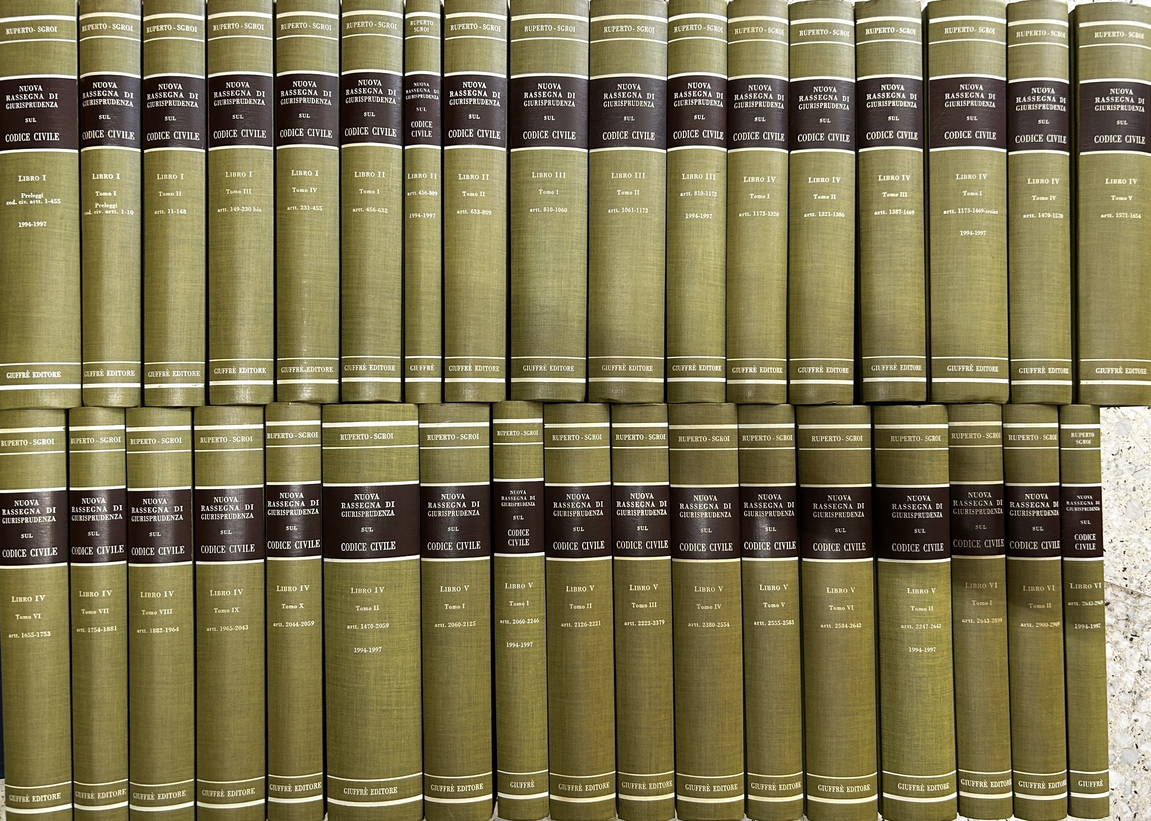 Nuova rassegna di giurisprudenza sul codice civile
