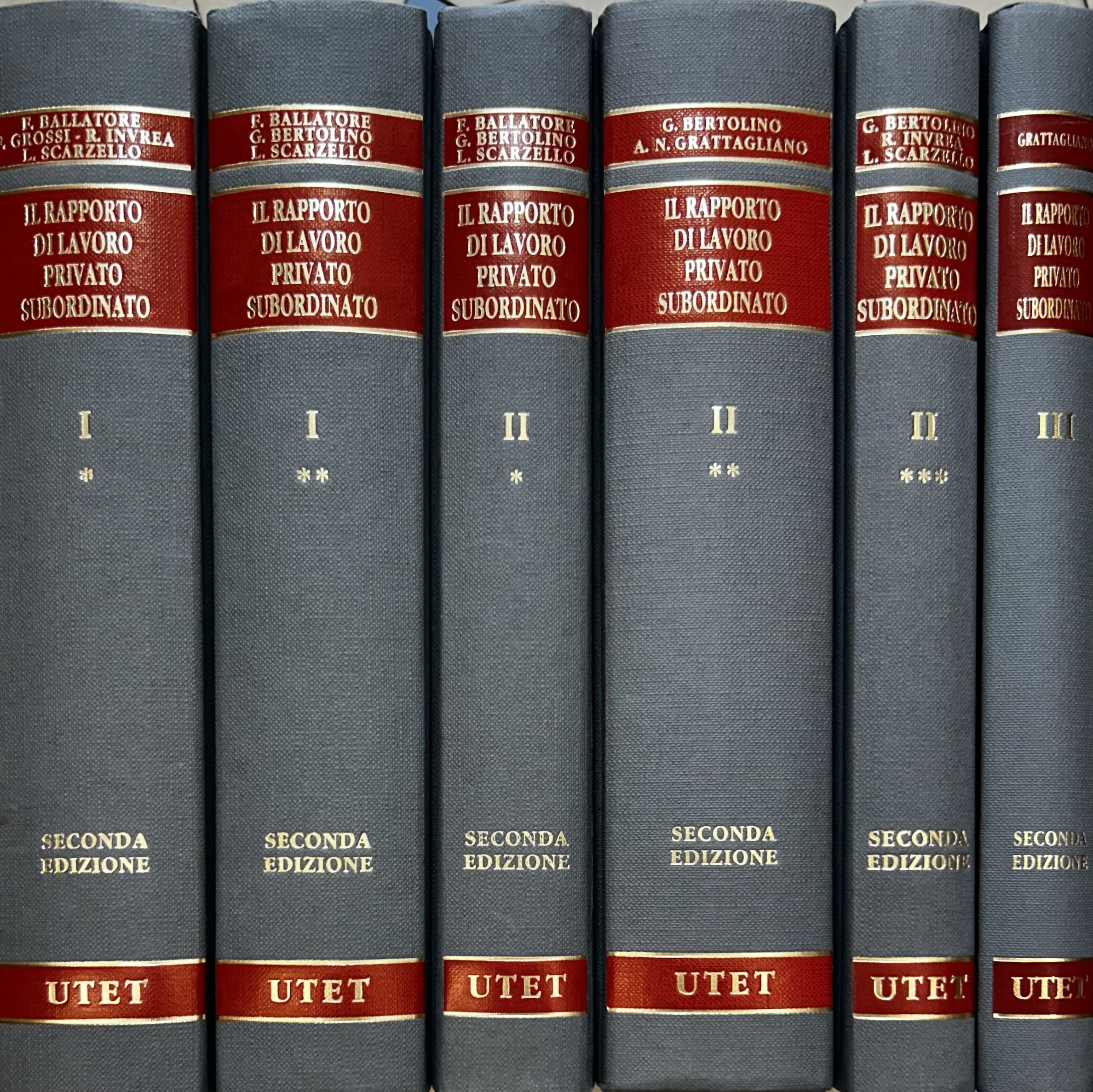 Il rapporto di lavoro privato subordinato