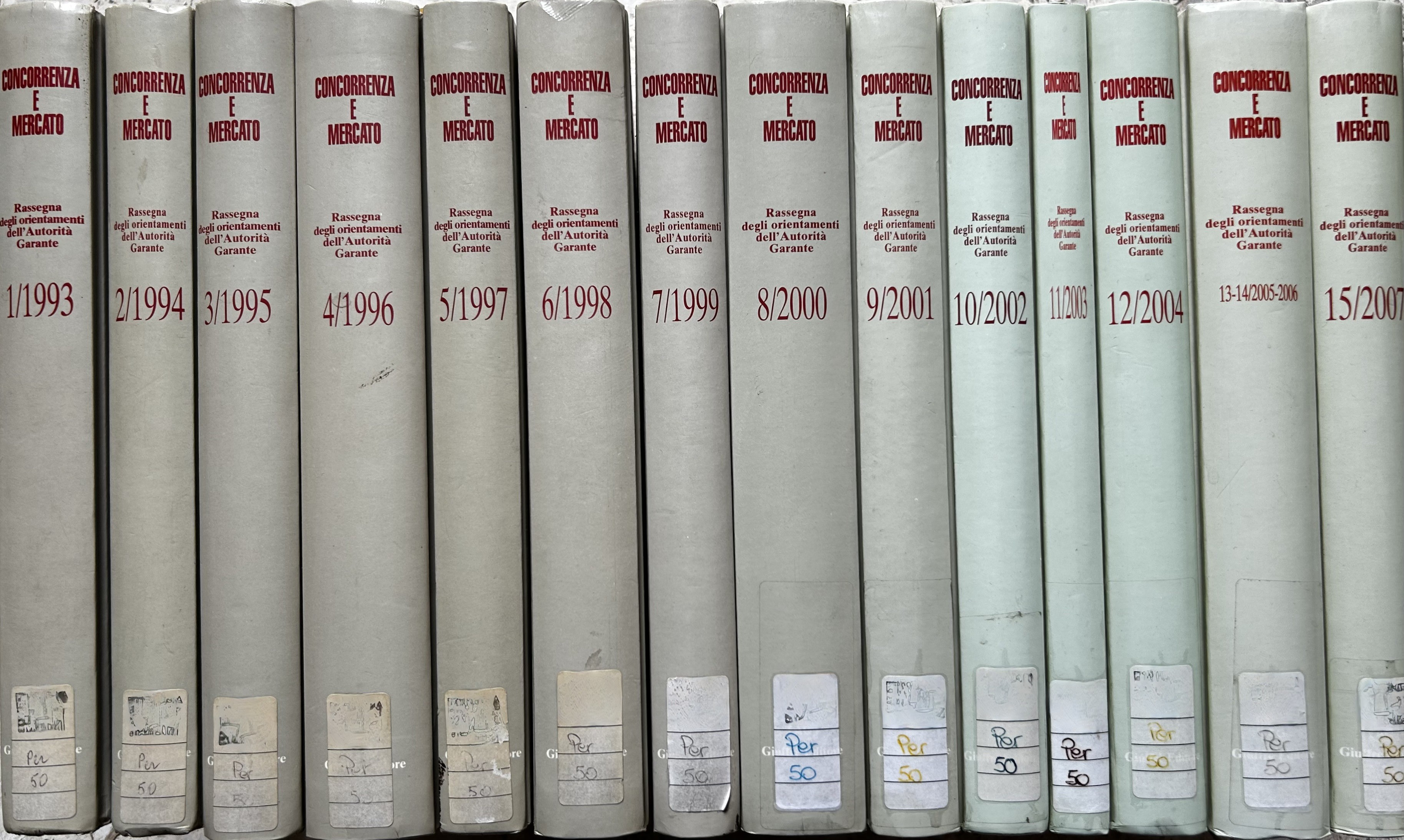 Concorrenza e mercato